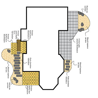 Plan de jardin à Nantes (44) - Fonteneau Paysagiste